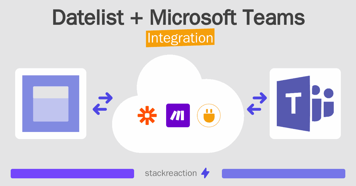 Datelist and Microsoft Teams Integration