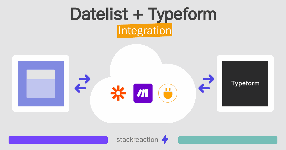 Datelist and Typeform Integration