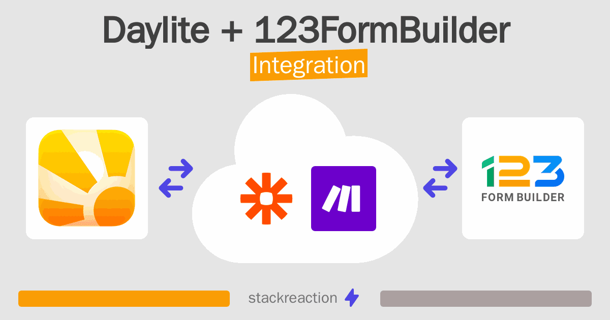 Daylite and 123FormBuilder Integration
