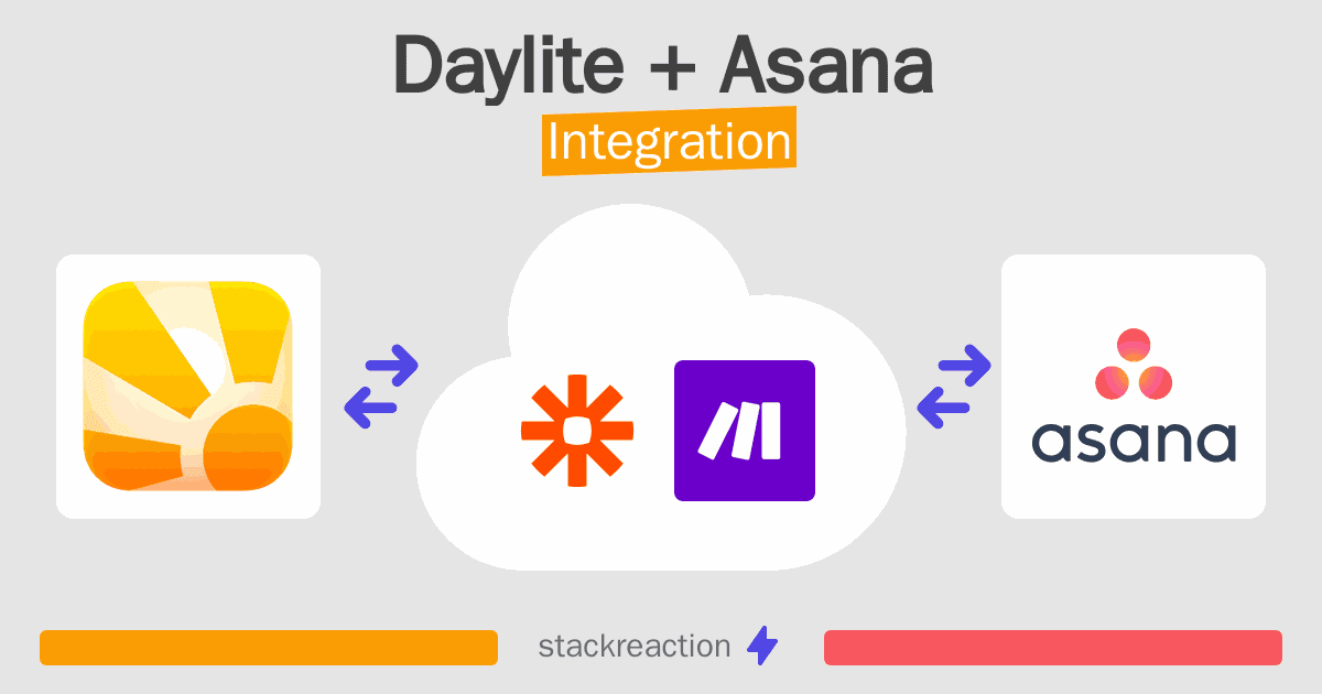 Daylite and Asana Integration
