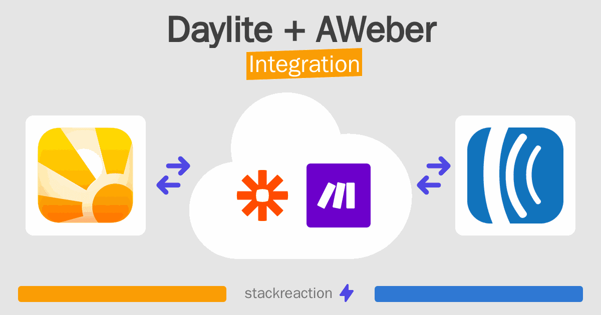 Daylite and AWeber Integration