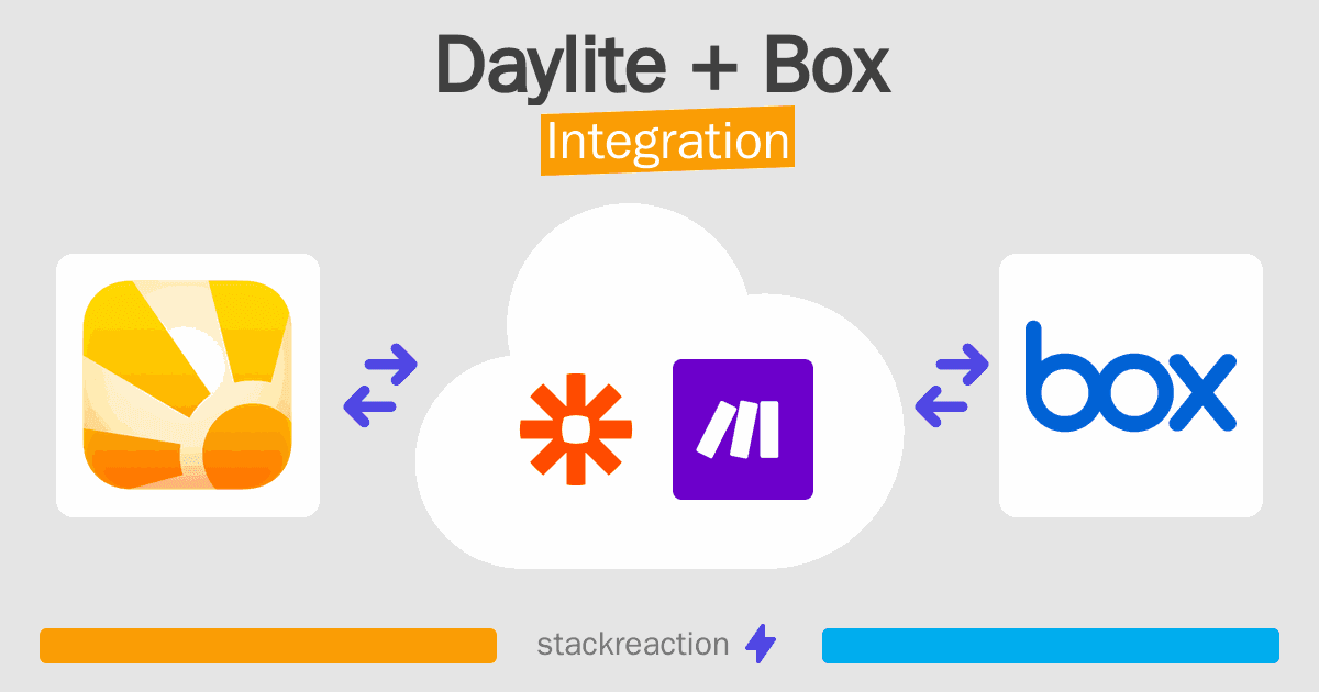 Daylite and Box Integration