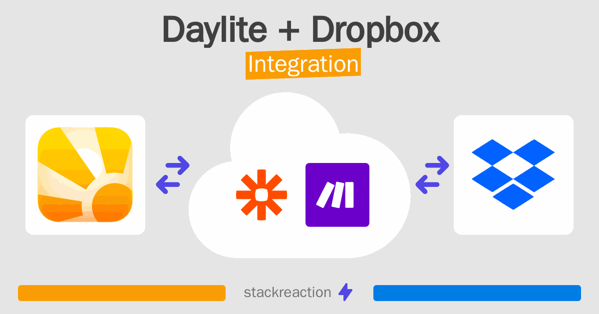 Daylite and Dropbox Integration