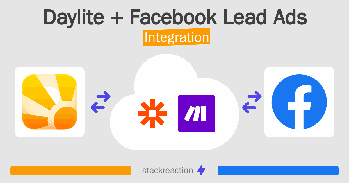Daylite and Facebook Lead Ads Integration