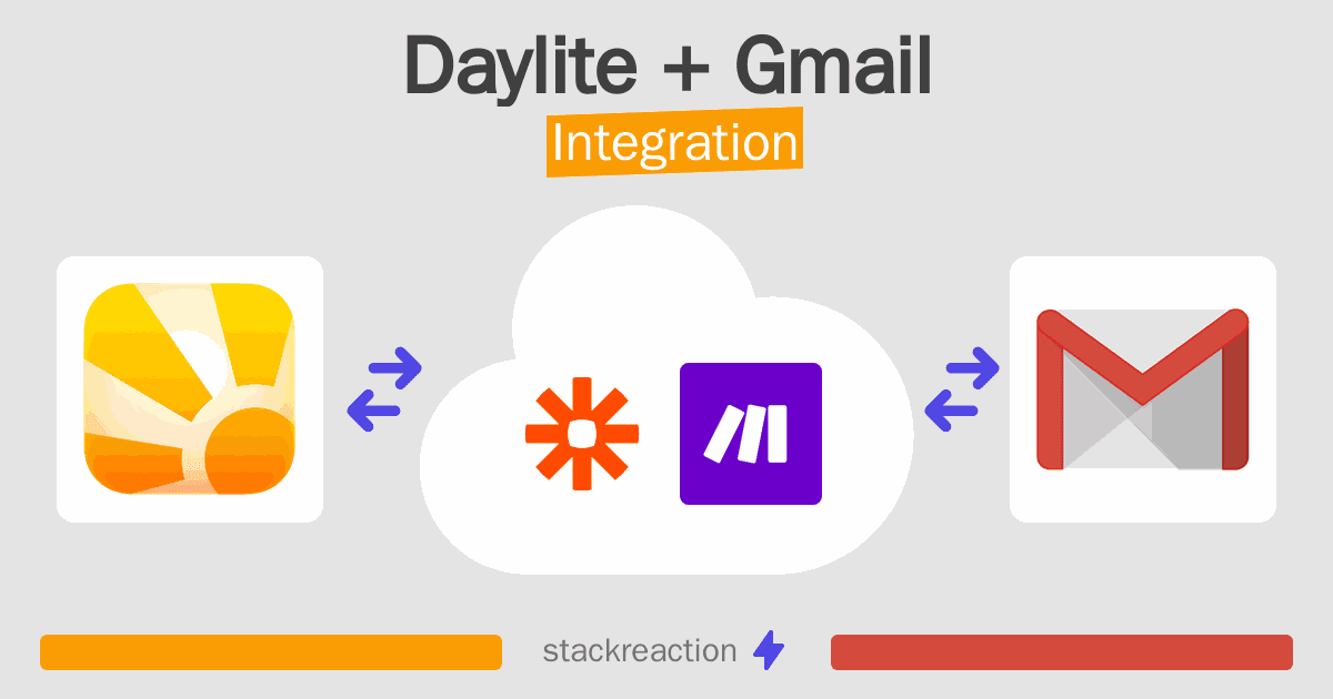 Daylite and Gmail Integration
