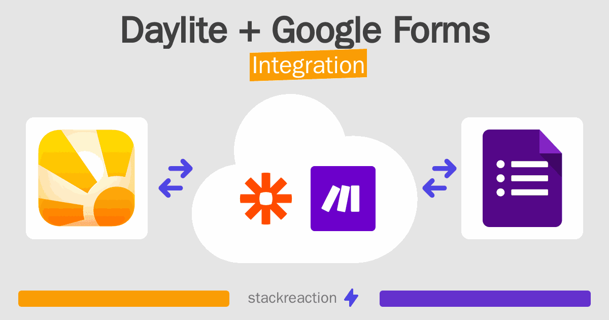 Daylite and Google Forms Integration