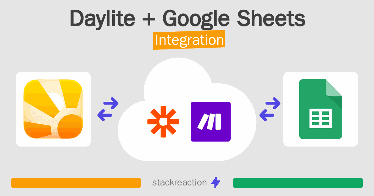 Daylite and Google Sheets Integration