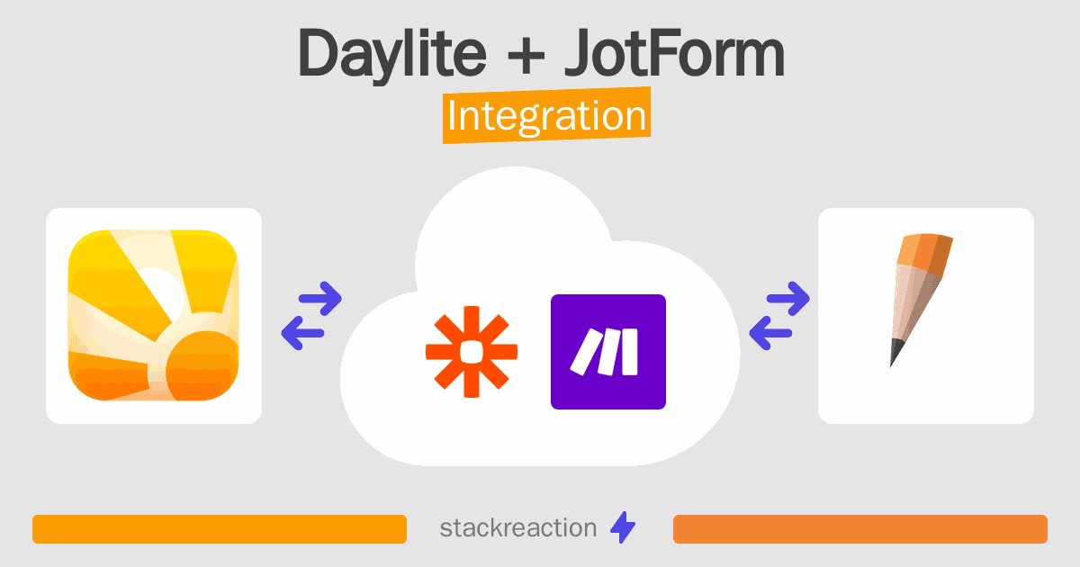 Daylite and JotForm Integration
