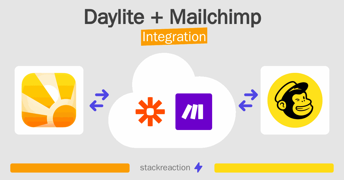 Daylite and Mailchimp Integration