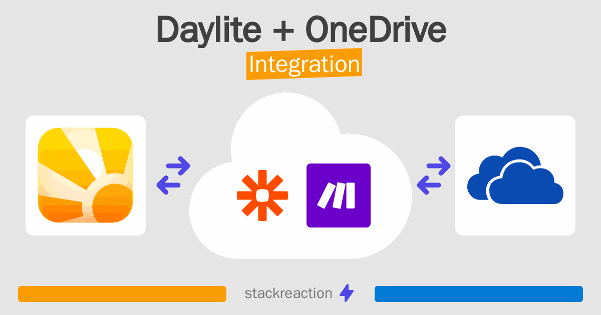 Daylite and OneDrive Integration