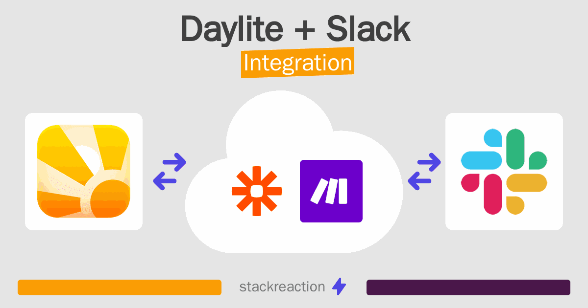 Daylite and Slack Integration