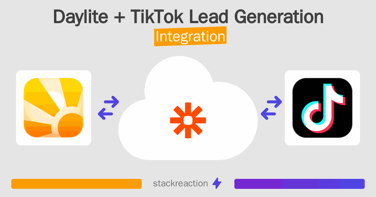 Daylite and TikTok Lead Generation Integration