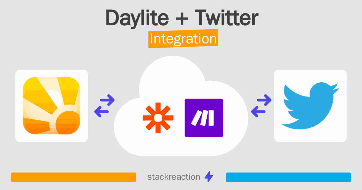 Daylite and Twitter Integration