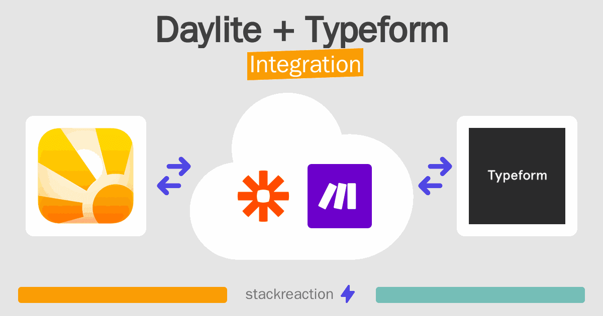 Daylite and Typeform Integration