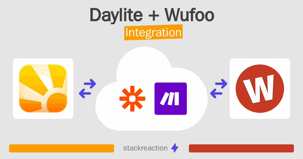 Daylite and Wufoo Integration