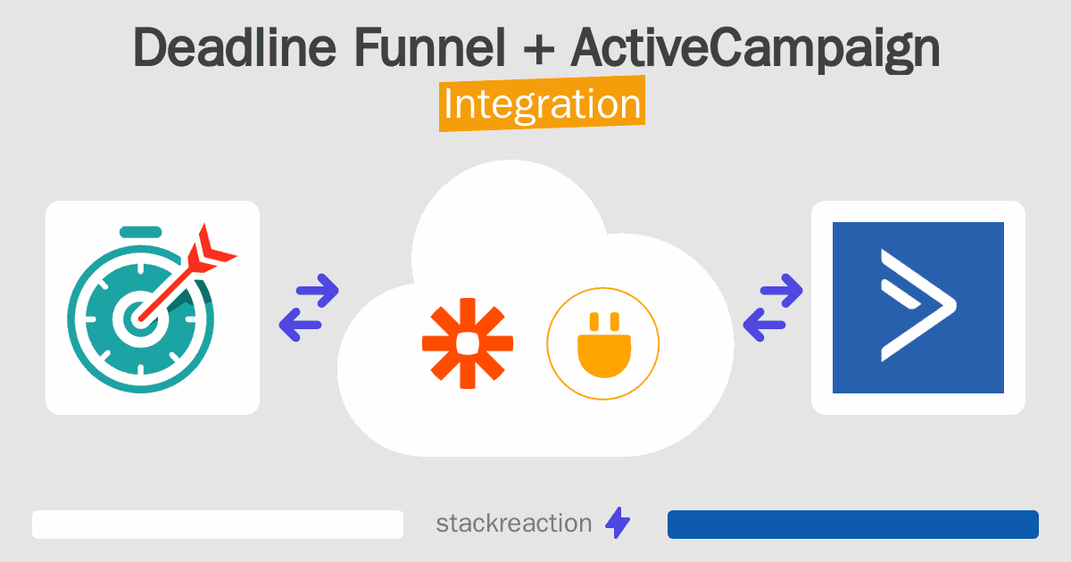 Deadline Funnel and ActiveCampaign Integration