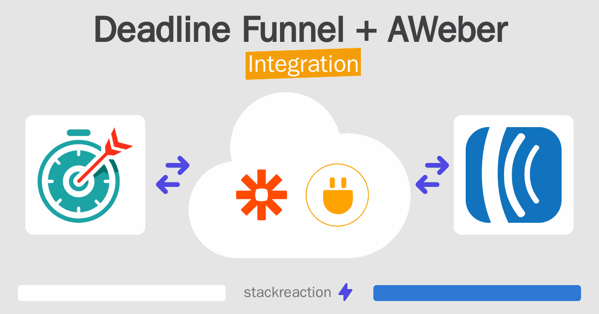 Deadline Funnel and AWeber Integration
