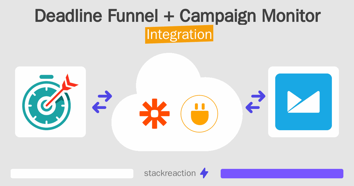 Deadline Funnel and Campaign Monitor Integration