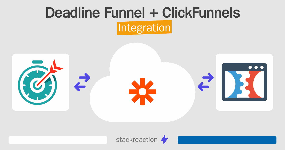 Deadline Funnel and ClickFunnels Integration