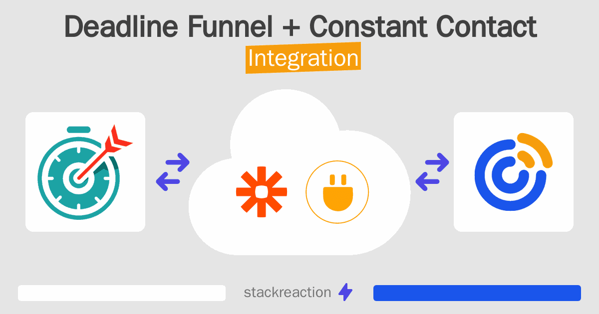 Deadline Funnel and Constant Contact Integration
