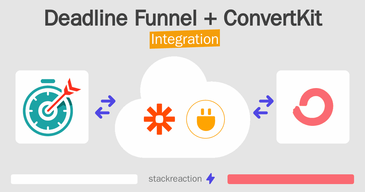 Deadline Funnel and ConvertKit Integration