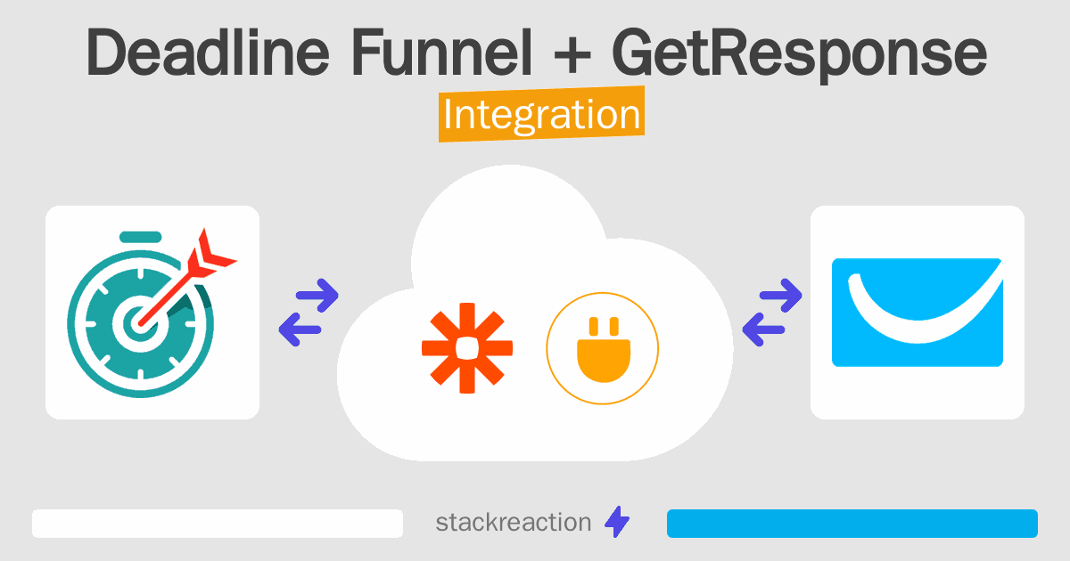 Deadline Funnel and GetResponse Integration