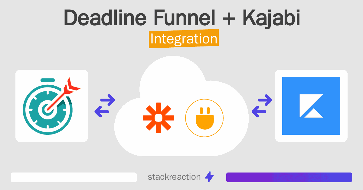 Deadline Funnel and Kajabi Integration