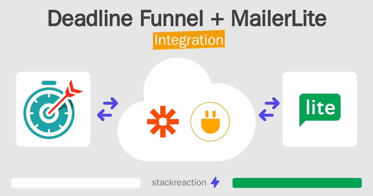 Deadline Funnel and MailerLite Integration