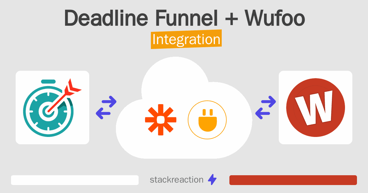 Deadline Funnel and Wufoo Integration