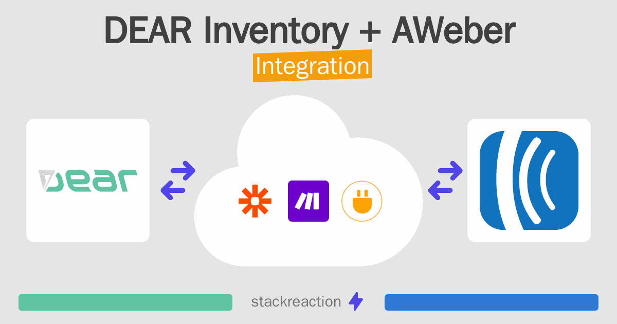 DEAR Inventory and AWeber Integration