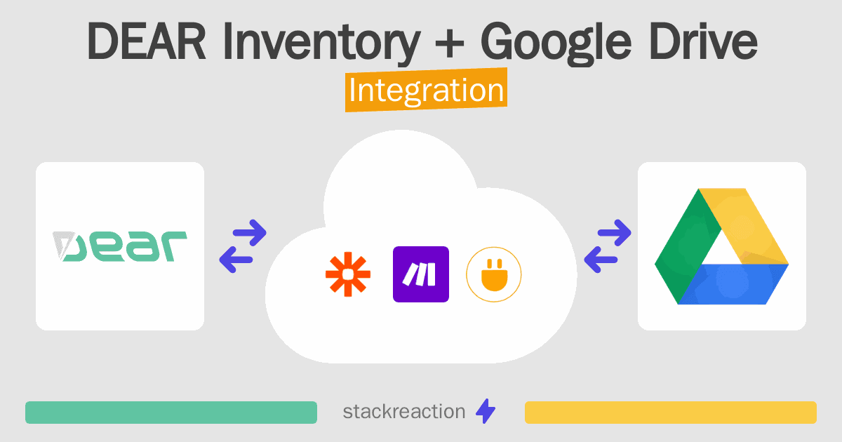 DEAR Inventory and Google Drive Integration