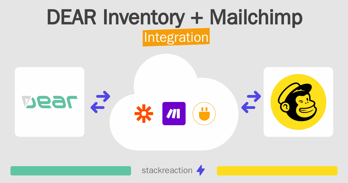 DEAR Inventory and Mailchimp Integration