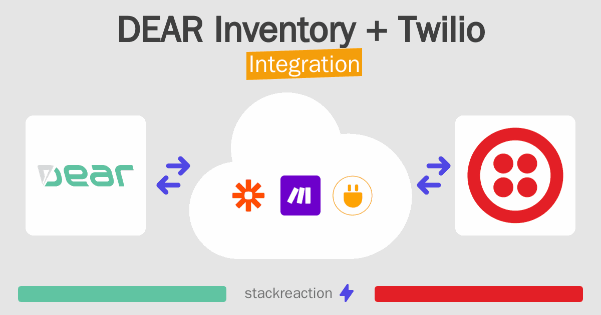 DEAR Inventory and Twilio Integration