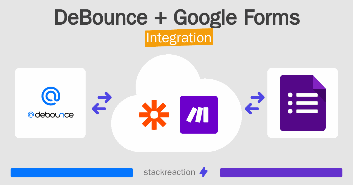 DeBounce and Google Forms Integration