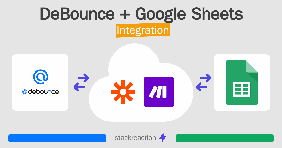 DeBounce and Google Sheets Integration