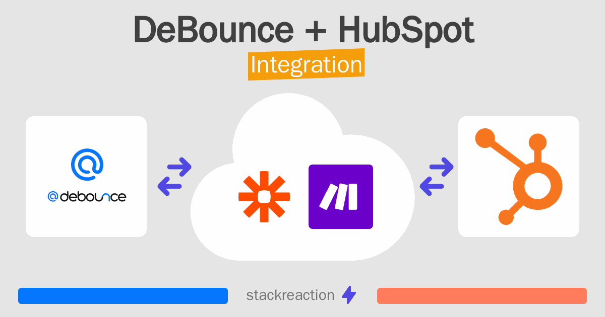 DeBounce and HubSpot Integration