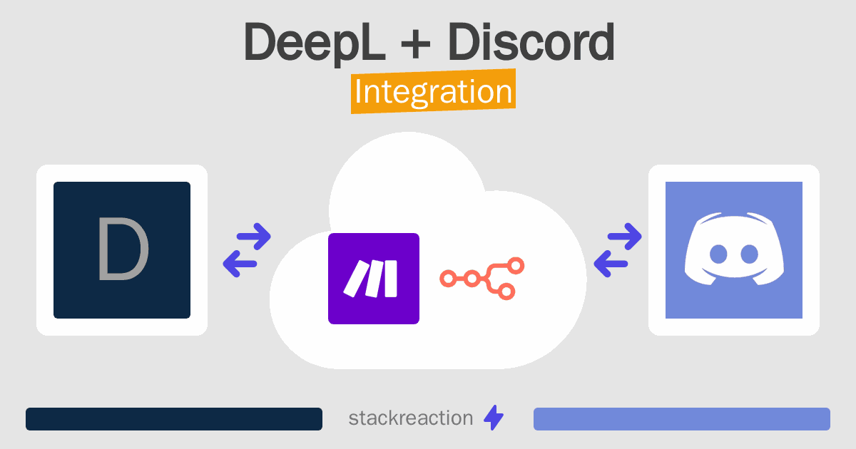 DeepL and Discord Integration