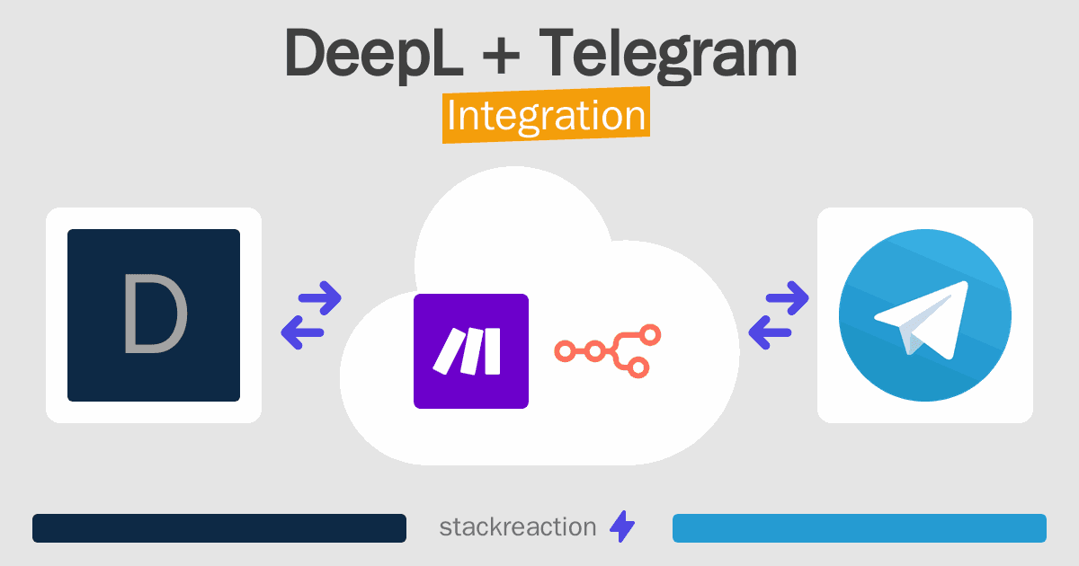 DeepL and Telegram Integration