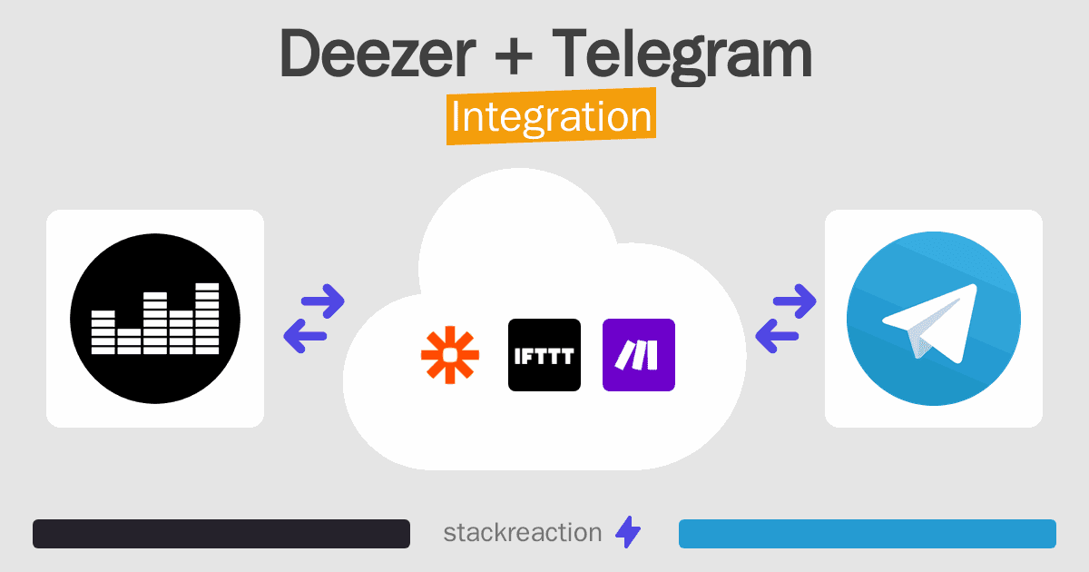 Deezer and Telegram Integration