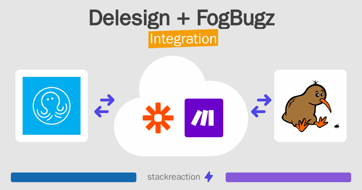 Delesign and FogBugz Integration