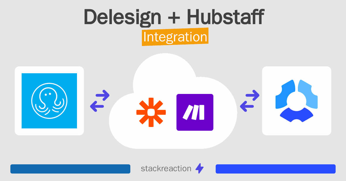 Delesign and Hubstaff Integration