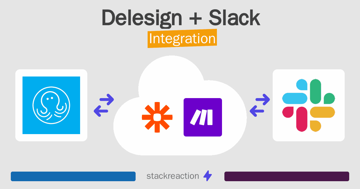 Delesign and Slack Integration