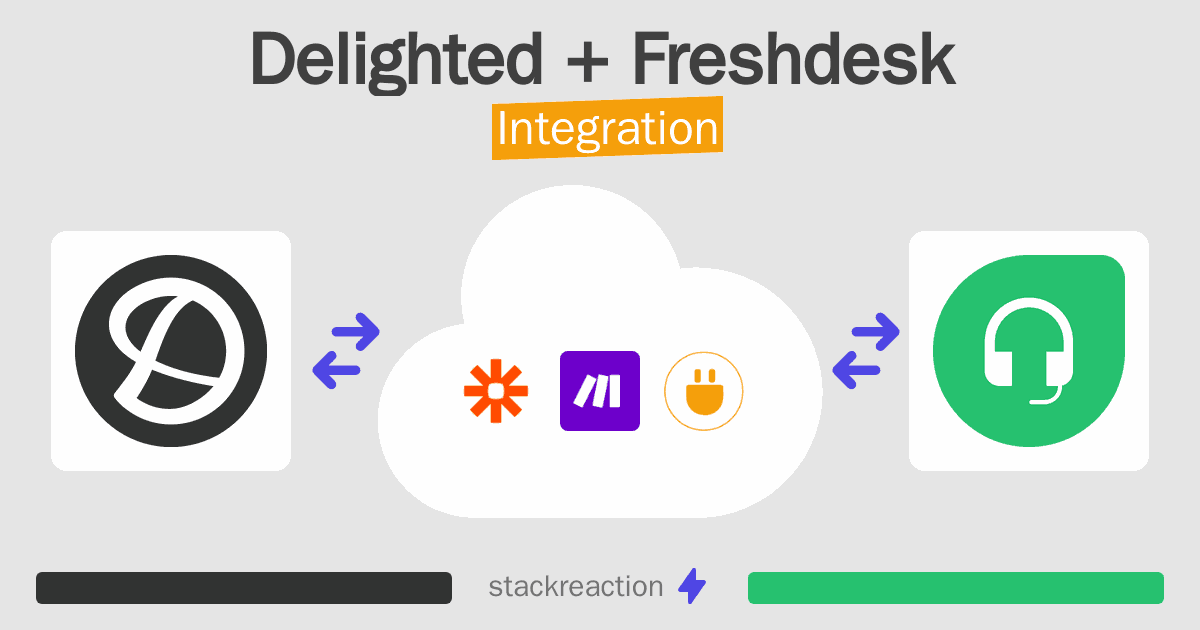 Delighted and Freshdesk Integration