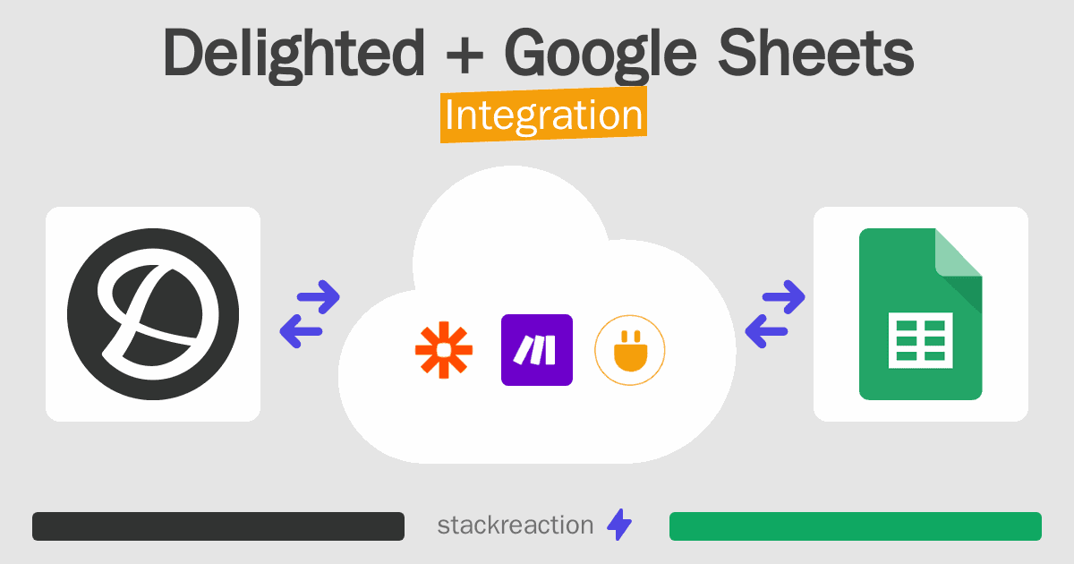Delighted and Google Sheets Integration