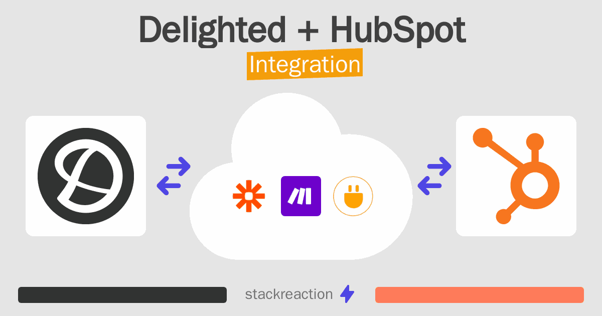 Delighted and HubSpot Integration