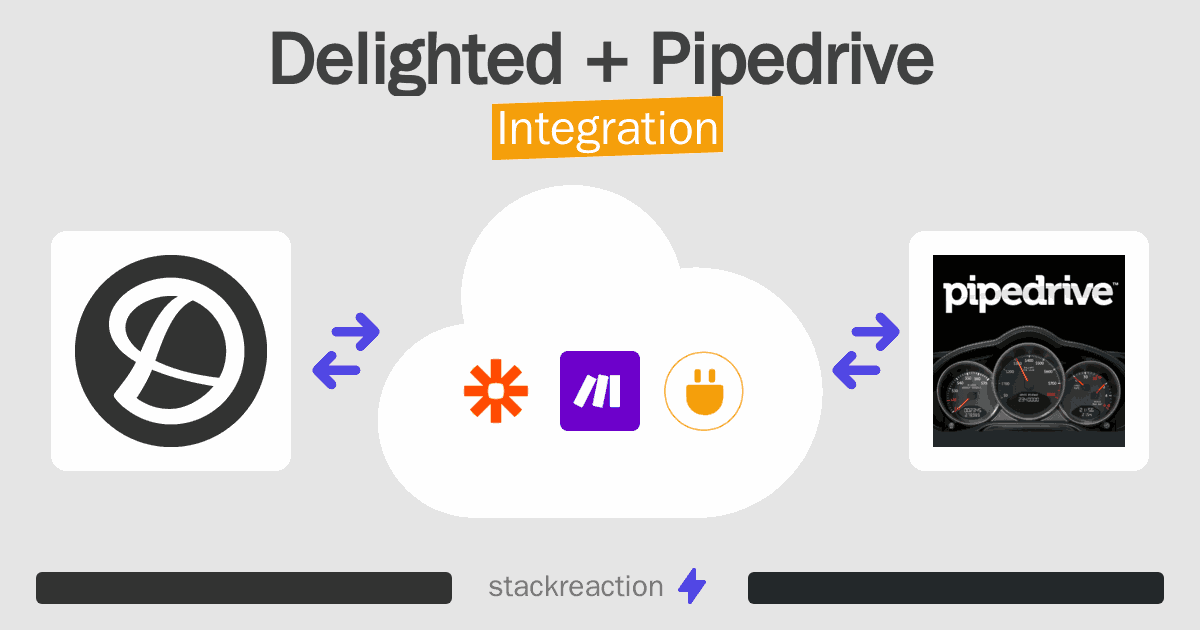Delighted and Pipedrive Integration