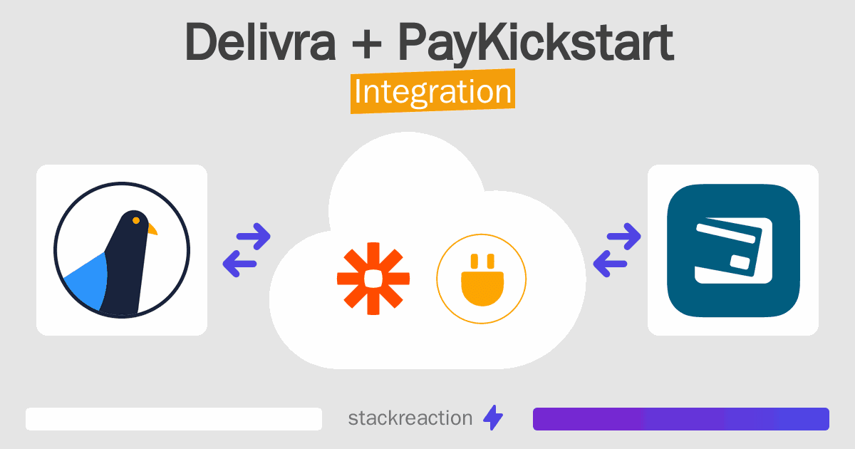 Delivra and PayKickstart Integration