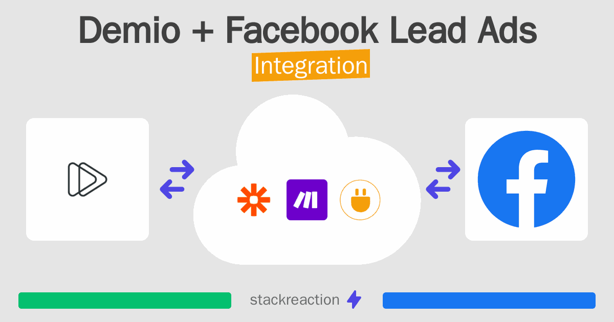 Demio and Facebook Lead Ads Integration