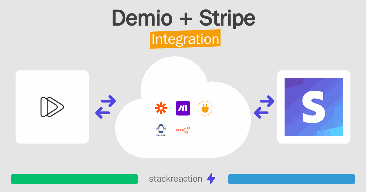 Demio and Stripe Integration
