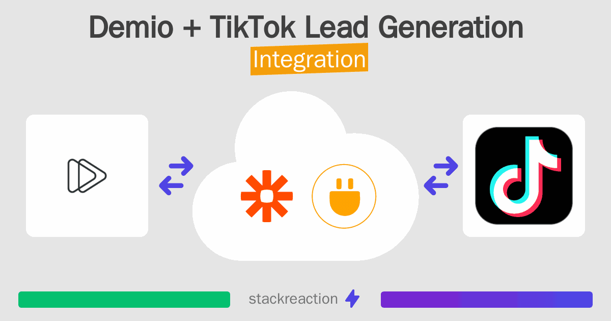 Demio and TikTok Lead Generation Integration